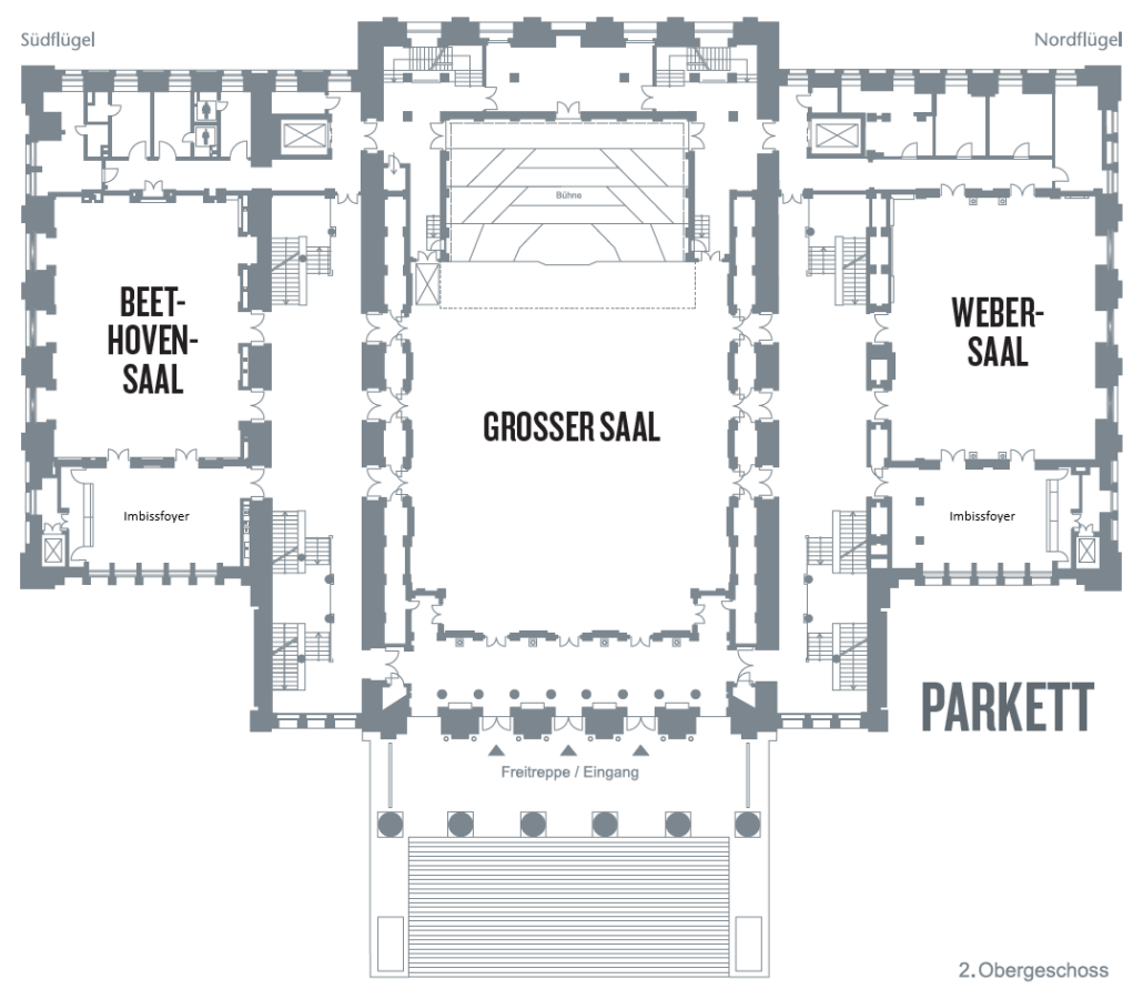 Konzerthaus Berlin_Übersichtsplan_2OG